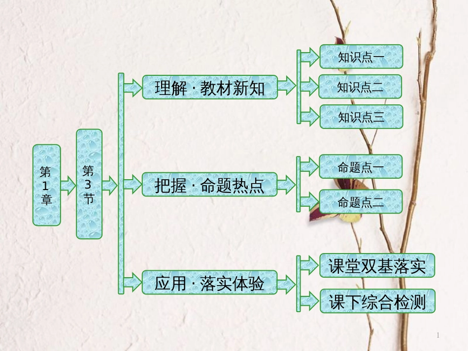 高中物理 第1章 分子动理论 第3节 温度与内能课件 鲁科版选修3-3_第1页