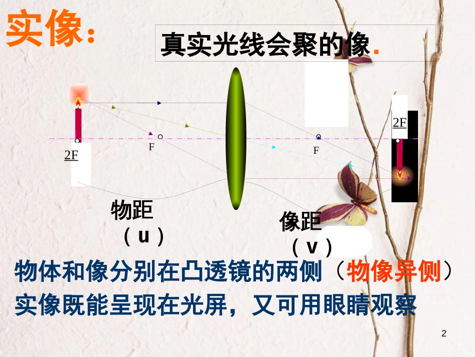 八年级物理上册 4.2《凸透镜成像的规律》课件3 鲁教版五四制_第2页