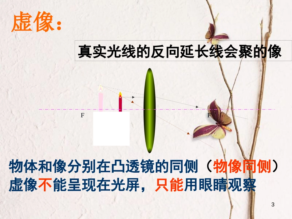 八年级物理上册 4.2《凸透镜成像的规律》课件3 鲁教版五四制_第3页