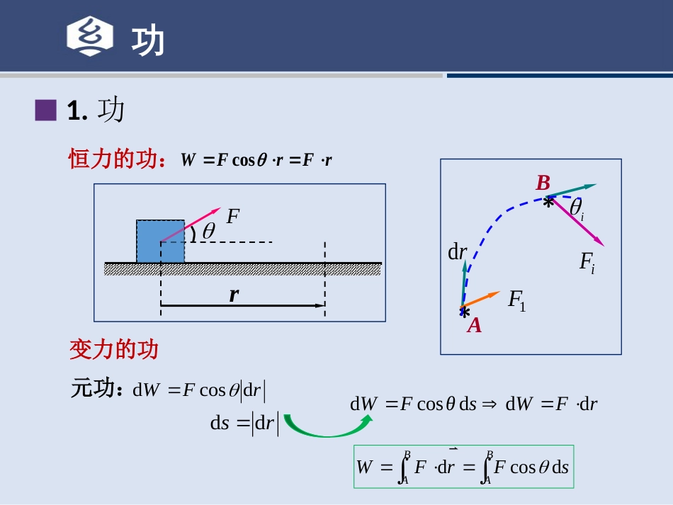 (15.11)--3.3讲 质点和质点系动能定理 定稿_第2页