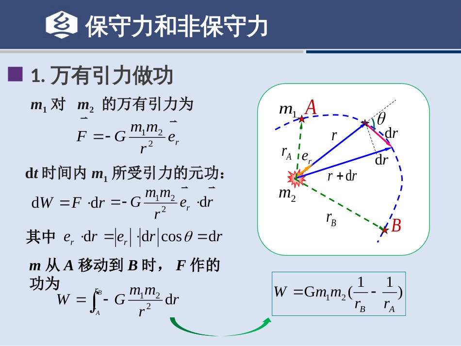 (15.12)--3.4讲 保守力与非保守力 势能 定稿_第2页