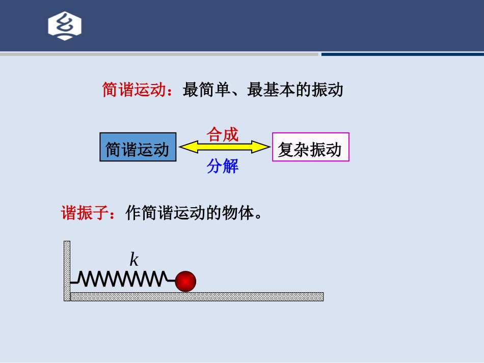 (15.18)--6.1讲 简谐振动及描述_第3页