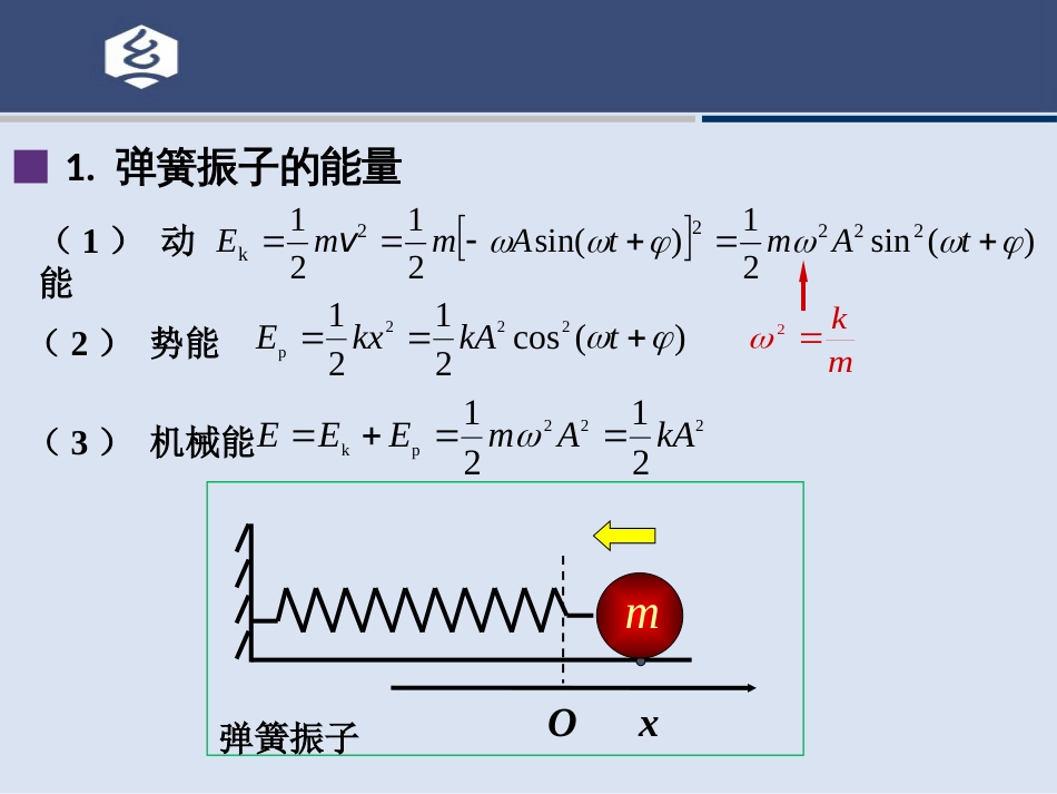 (15.20)--6.3讲 简谐振动的能量_第2页