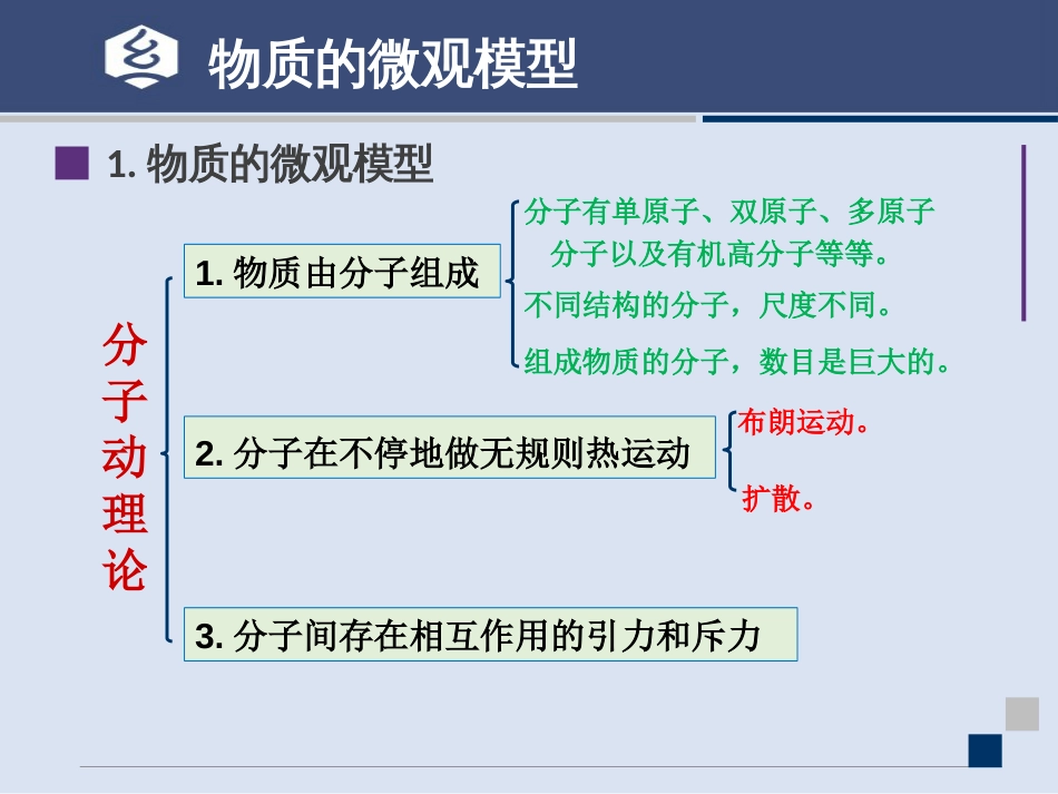 (15.27)--8.2讲 统计规律性 气体模型_第3页