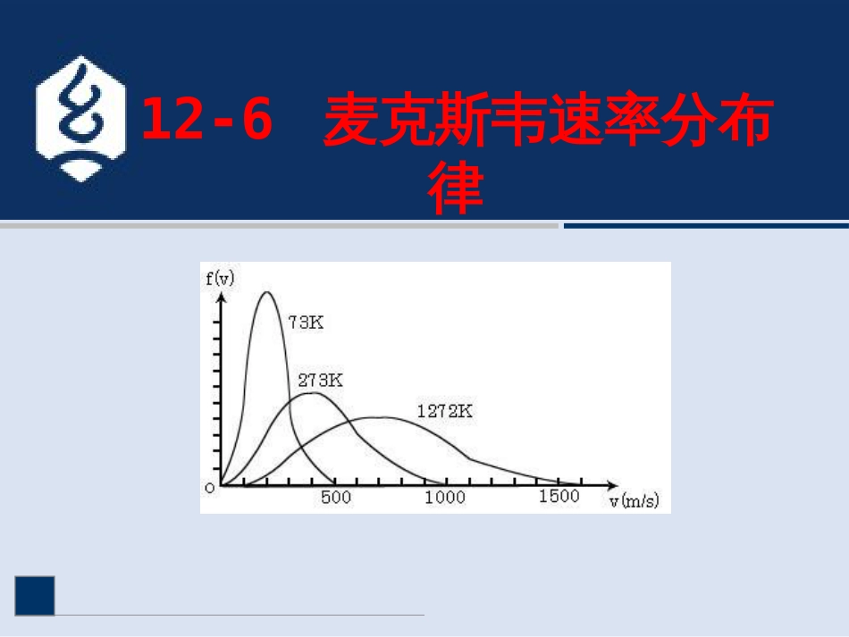 (15.29)--8.6讲 麦克斯韦速率分布律_第1页