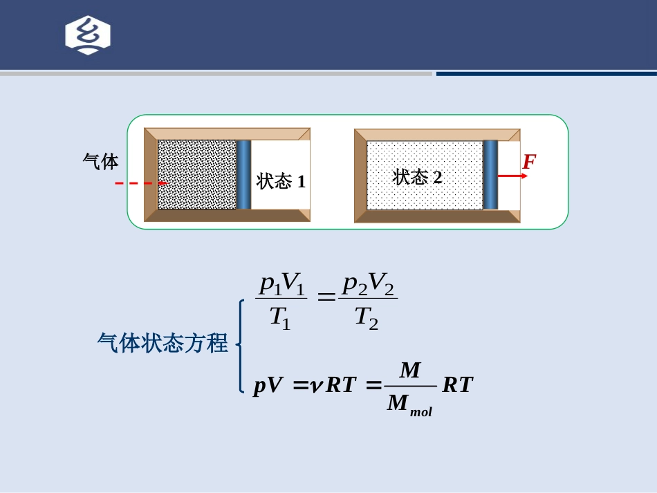 (15.31)--9.1讲 准静态过程大学物理功和热_第2页