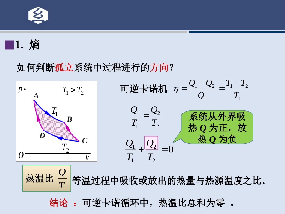 (15.35)--9.6讲 熵增原理大学物理_第2页