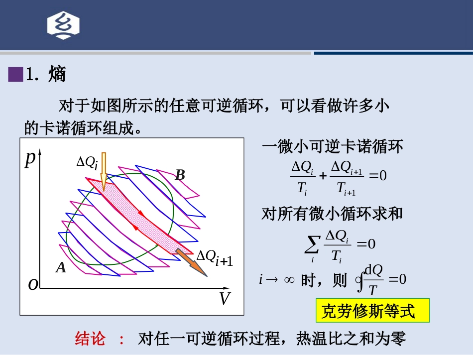 (15.35)--9.6讲 熵增原理大学物理_第3页