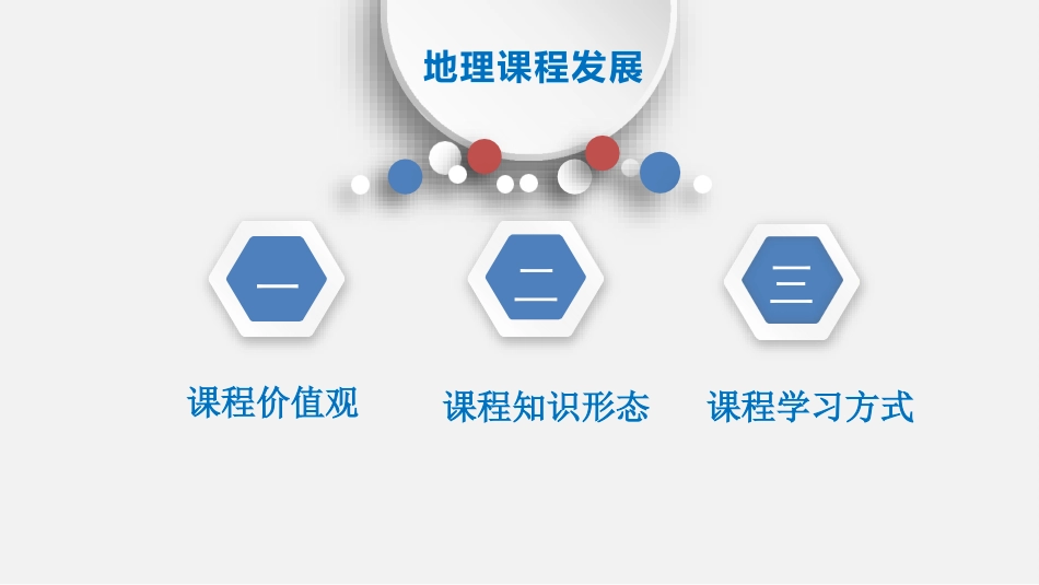 (16)--2.1.1 国外地理课程价值观的嬗变（话题1）_第3页