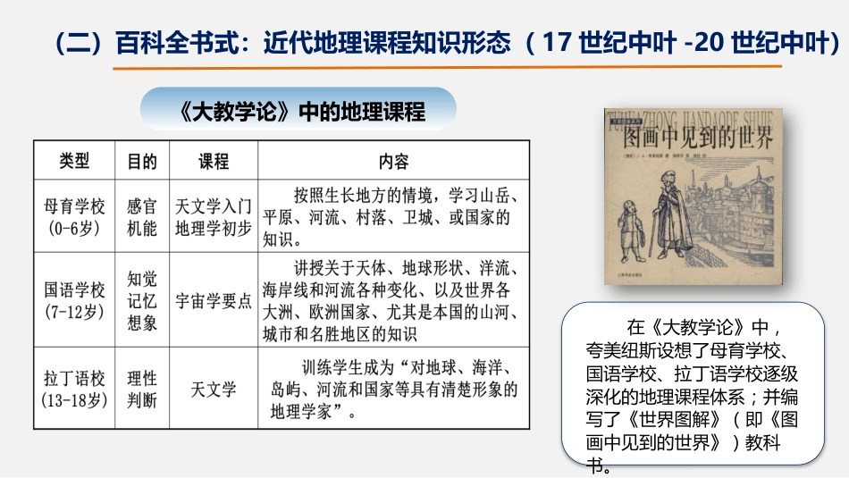 (17)--2.1.2国外地理课程知识形态的演变及学习方式的转变（话题2和3_第3页