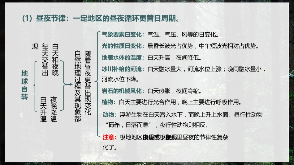 (18)--1.2.3时间演化规律中国自然地理总论_第3页