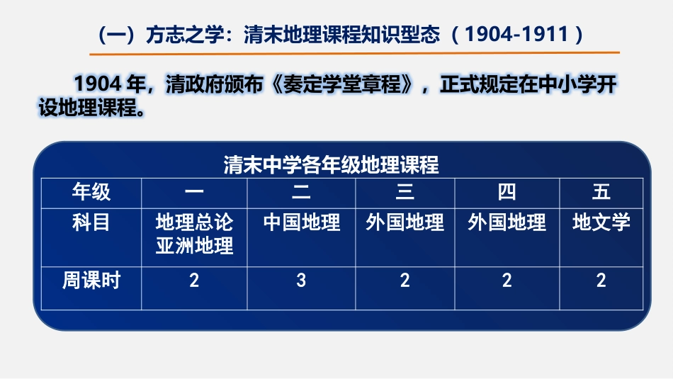 (19)--2.2.2我国地理课程知识形态的演进及地理课程学习方式的转变（话_第2页