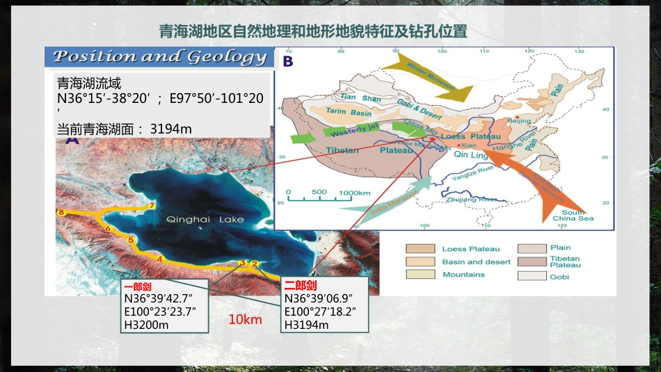 (20)--2.1.2青海南山隆起中国自然地理总论_第2页