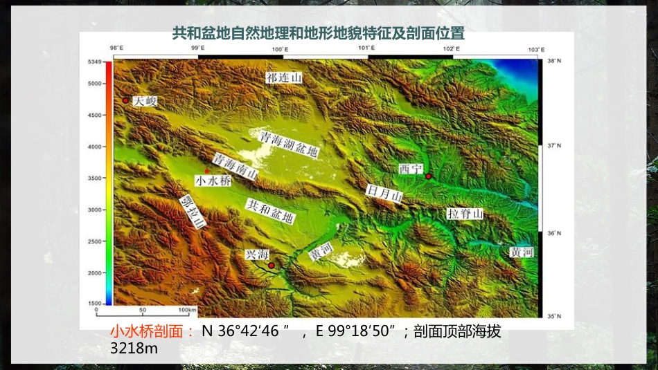 (20)--2.1.2青海南山隆起中国自然地理总论_第3页