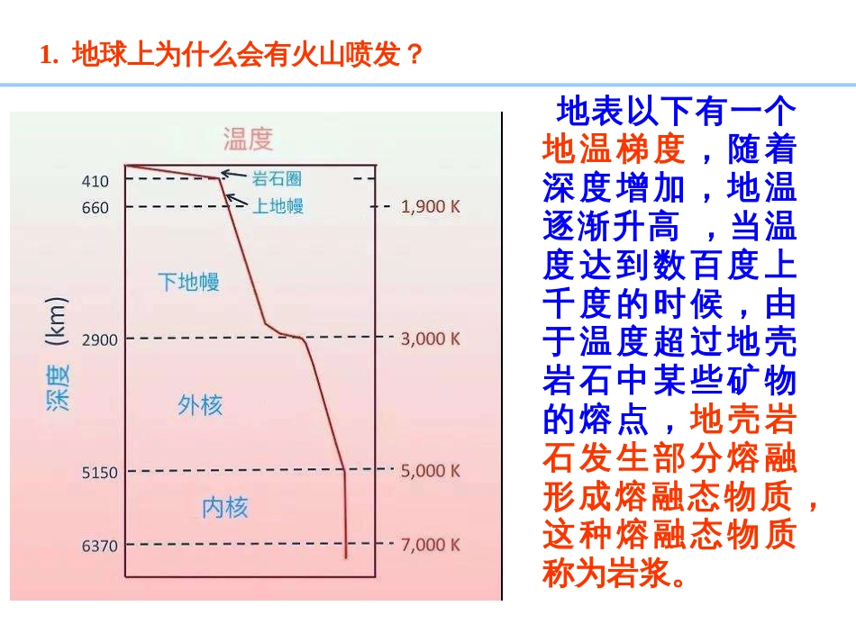 (23)--7.1 火山地球科学概论_第2页