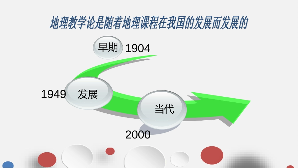 (23)--第1章 1.2 绪论 地理教学论的学科发展_第2页