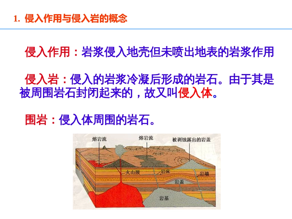 (25)--7.3 侵入作用与侵入岩_第2页