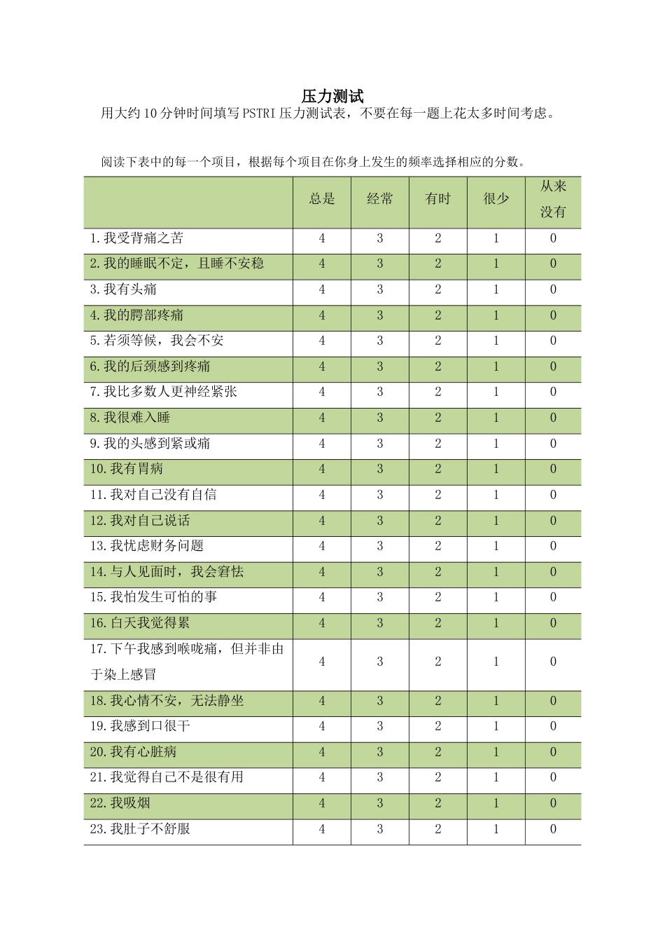 (26)--3.3 心理测试-压力测试当大学遇上心理健康_第1页