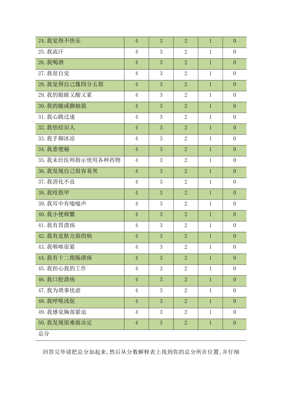 (26)--3.3 心理测试-压力测试当大学遇上心理健康_第2页