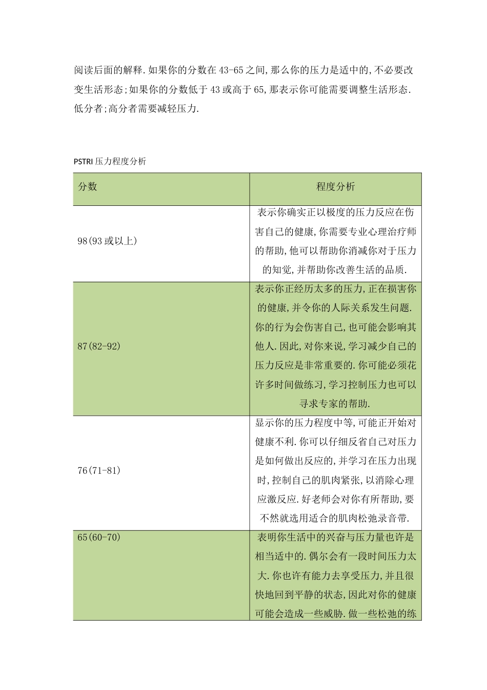 (26)--3.3 心理测试-压力测试当大学遇上心理健康_第3页