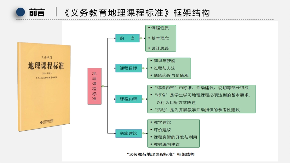 (27)--第三章 3.2.1 -3.2.2义务教育地理课程性质、理念和目标_第3页