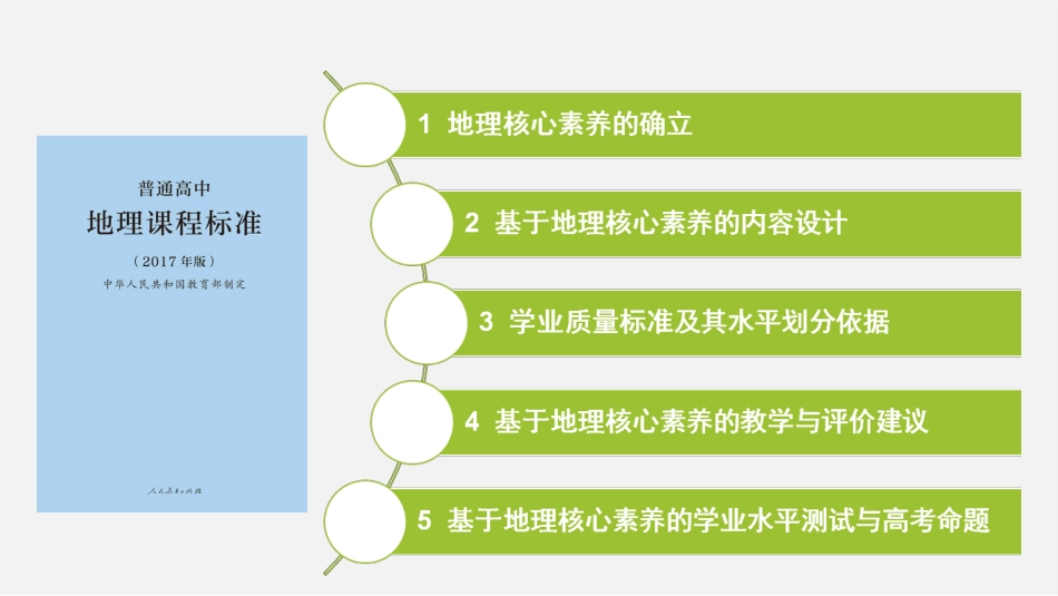 (29)--第三章（3.3.1） 高中地理课程性质与地理核心素养_第1页