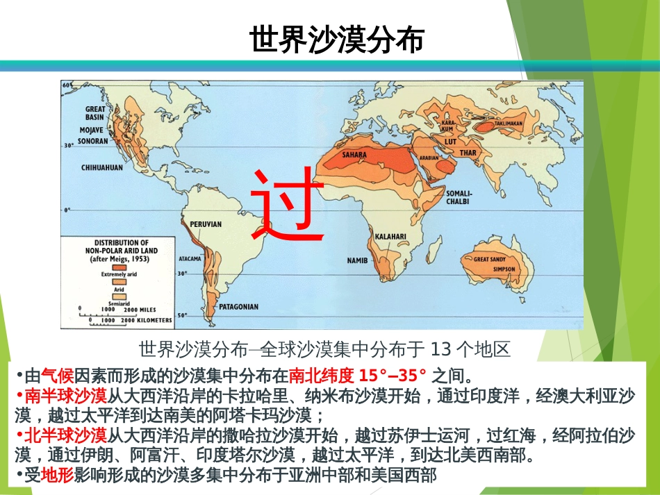 (30)--3.2.5沙漠及沙尘灾害_第3页