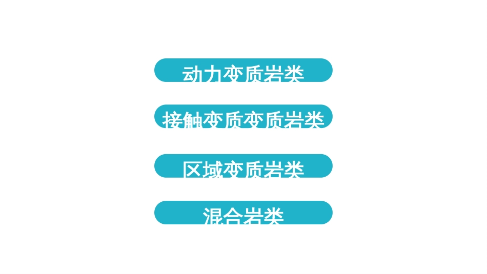 (30)--8.4 变质岩分类及其代表性岩石_第2页