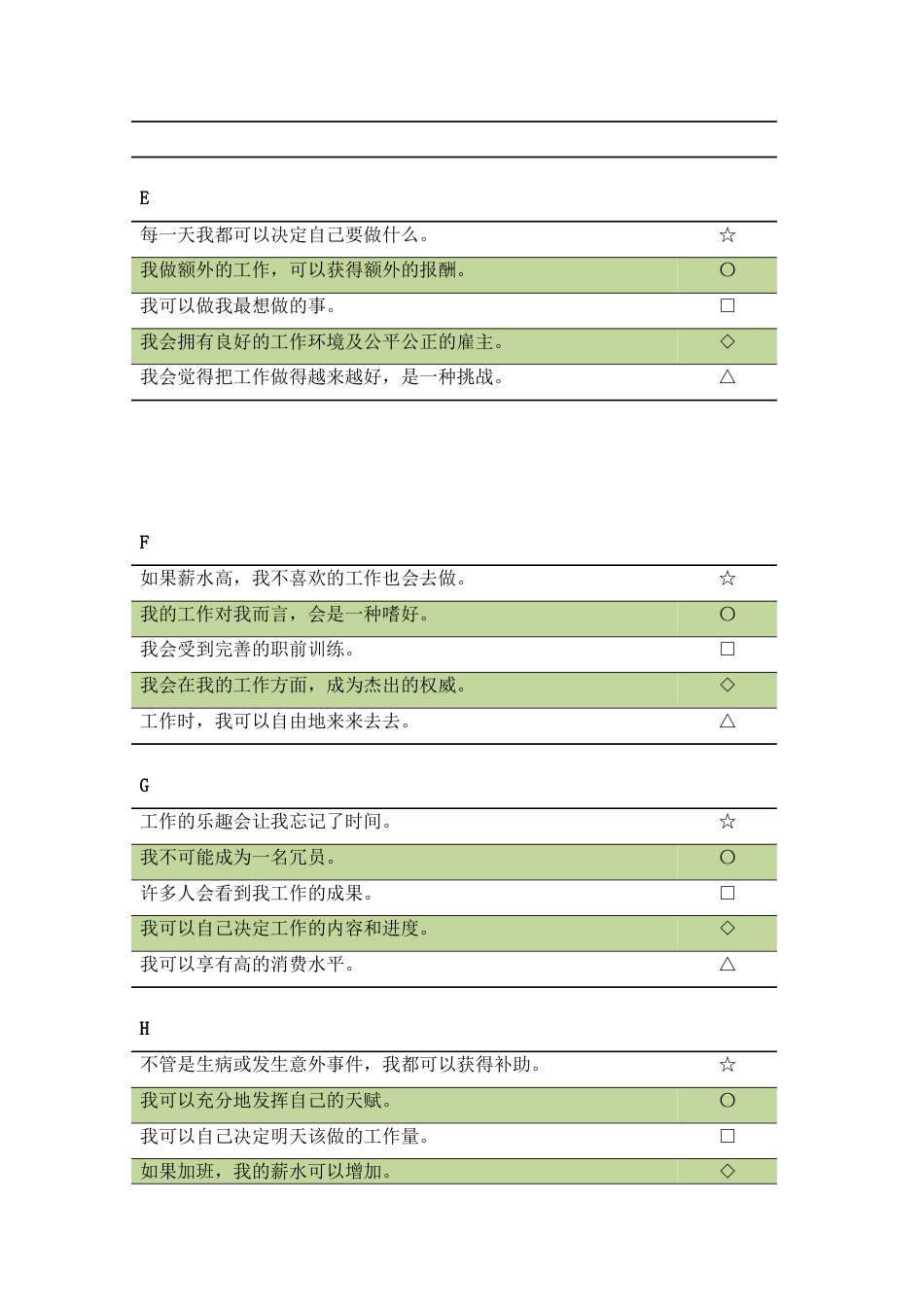 (32)--3.5 心理测试-生涯价值观问卷_第2页