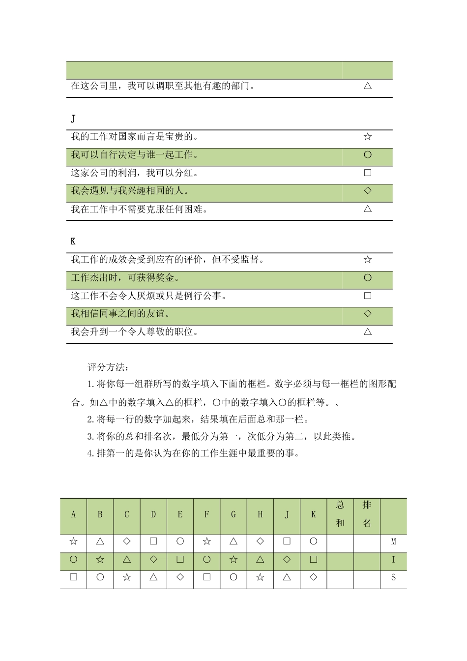 (32)--3.5 心理测试-生涯价值观问卷_第3页