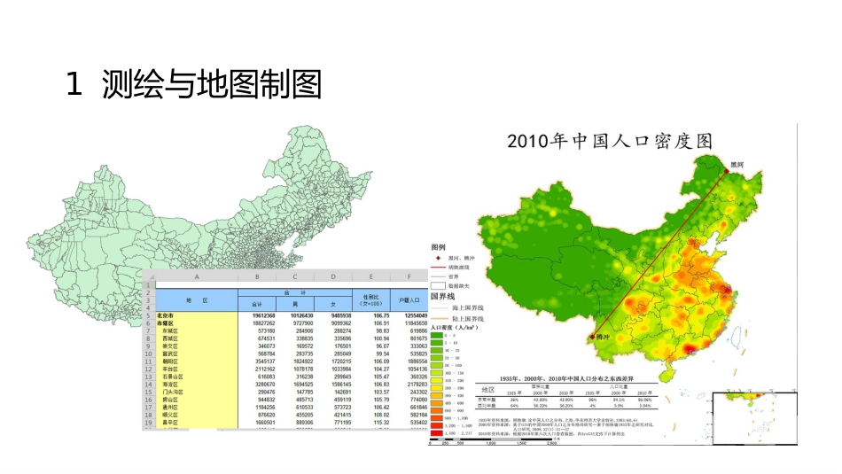 (34)--7.2.2 GIS应用案例中国自然地理总论_第2页