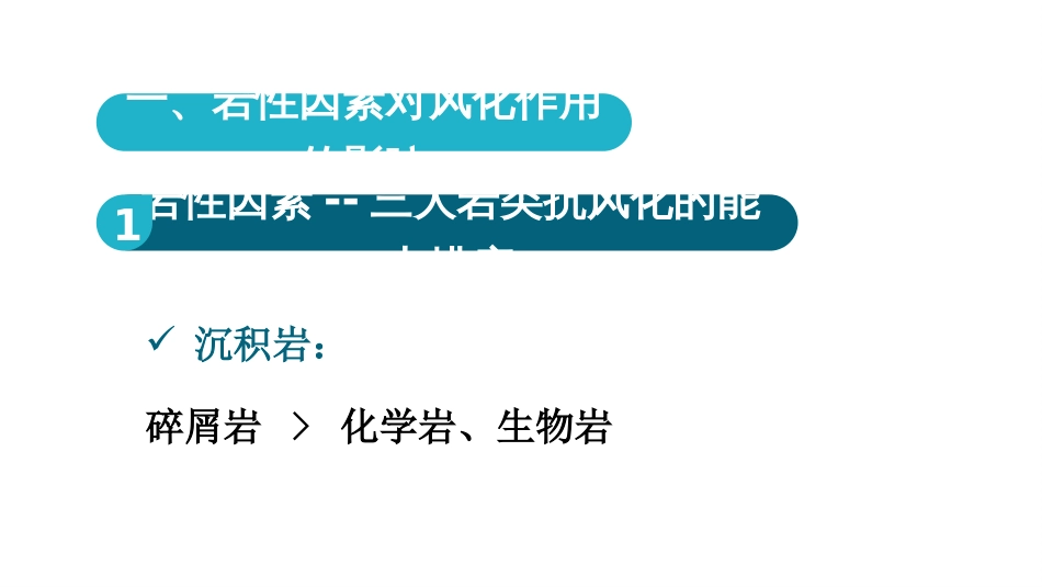 (36)--10.2风化作用影响因素及风化作用产物_第3页