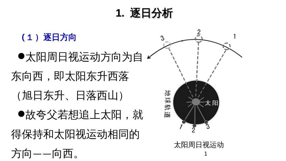 (42)--8.1.4夸父逐日中国自然地理总论_第1页