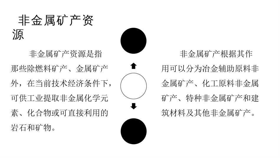 (55)--17.3 非金属和水气矿产资源_第1页