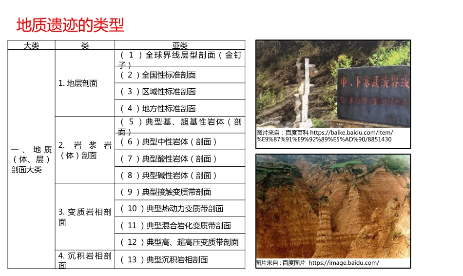 (68)--地质遗迹与地质公园_第3页