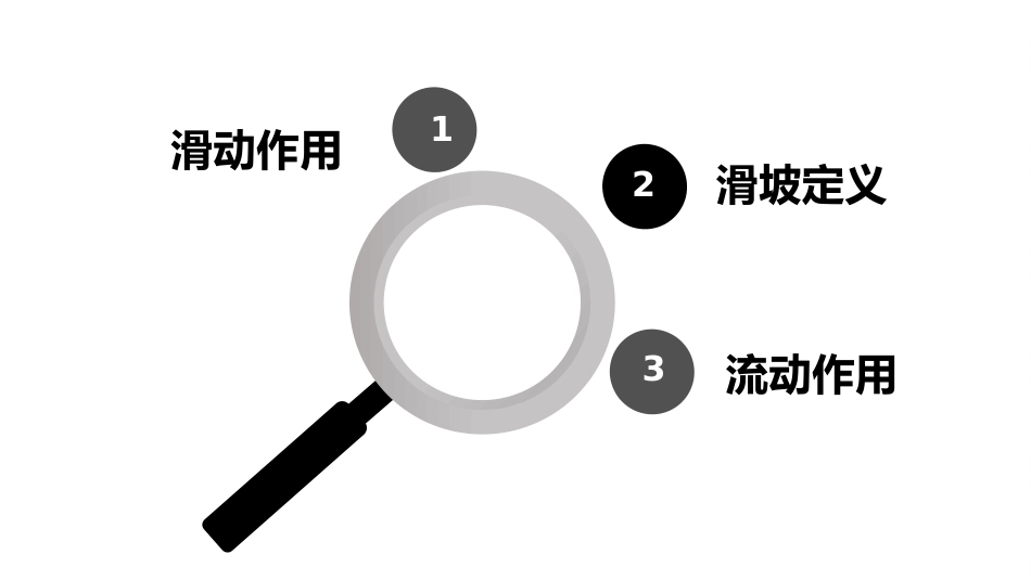 (73)--滑动作用与流动作用_第2页