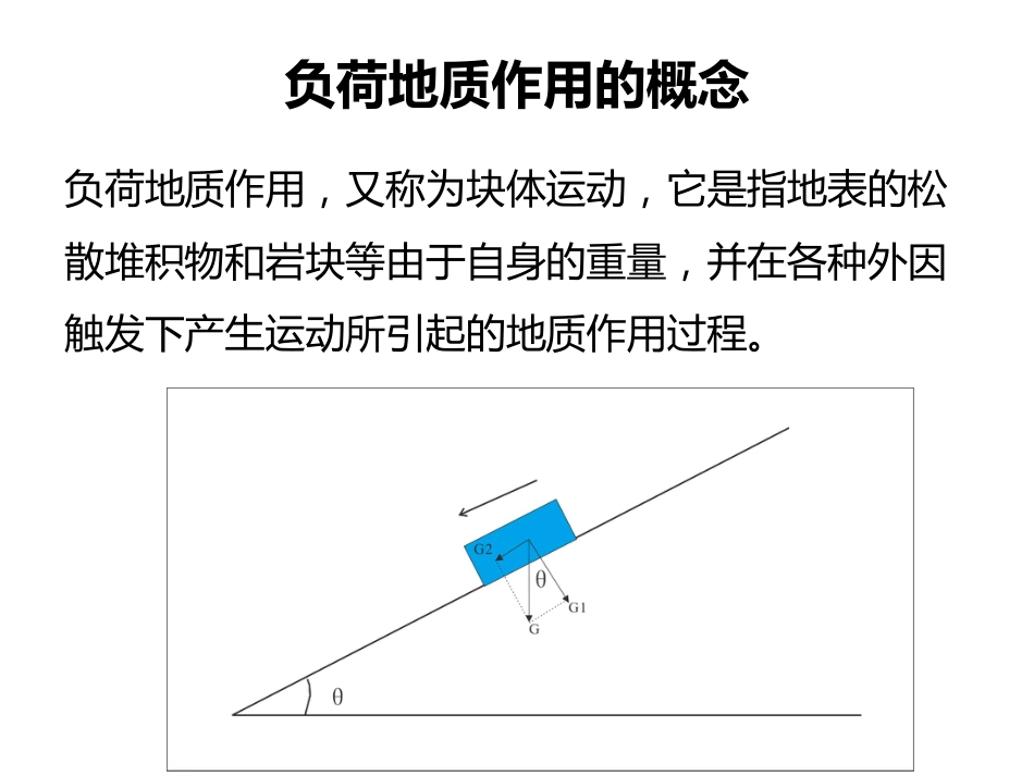 (85)--负荷作用的原理及类型_第3页