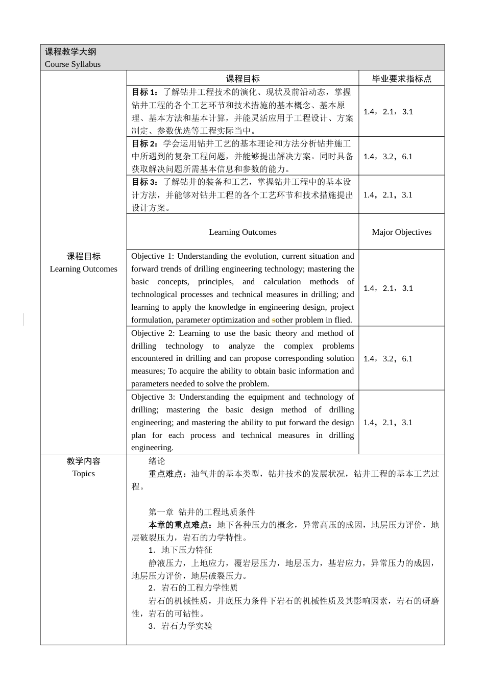 (1)--《钻井工程》教学大纲_第2页