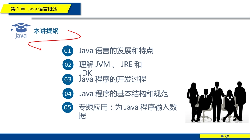 (1)--第1章 Java语言概述走进JAVA编程_第2页