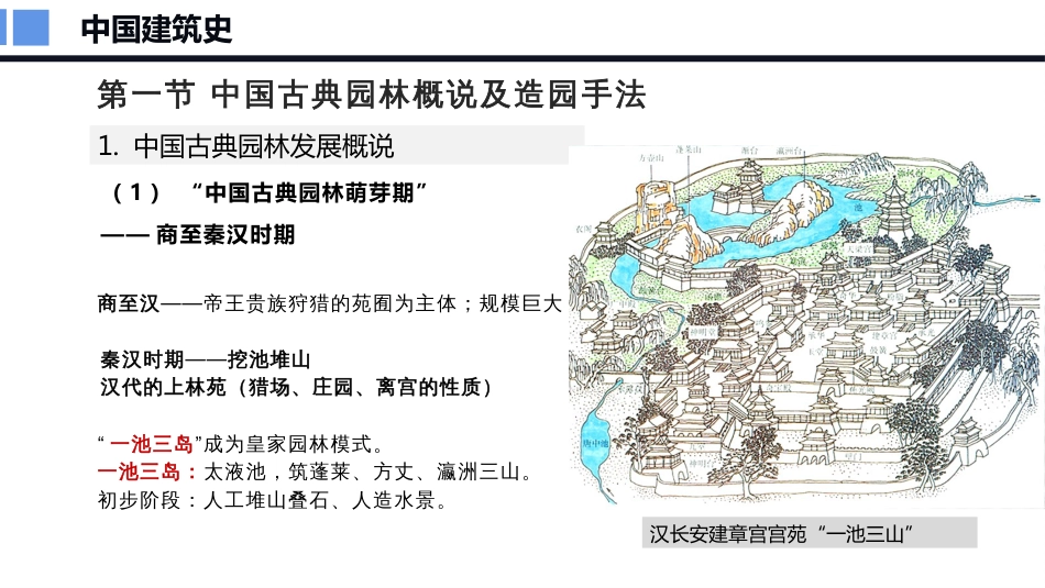 (1.2)--中建史 中国园林 1概说及造园手法_第3页