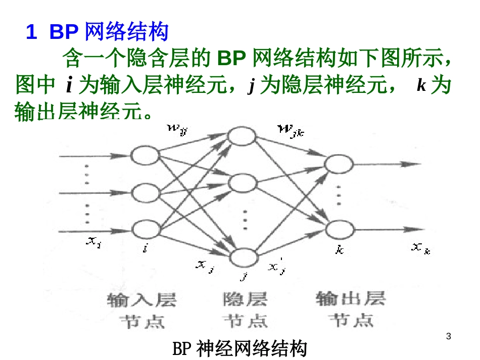 (1.8)--ch5_神经网络理论基础(2)_第3页