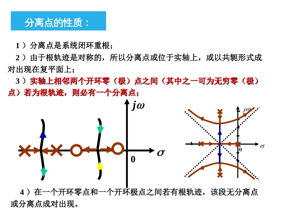 (1.13)--4.3 常规根轨迹的绘制法则2_第3页