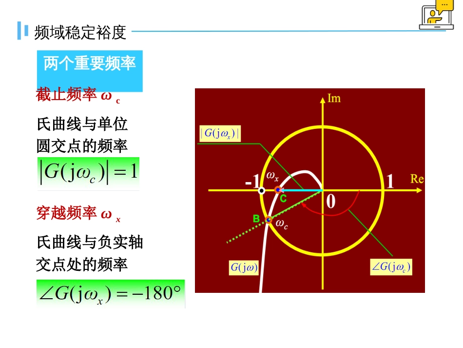 (1.15)--5.4频域稳定裕度自动控制原理_第2页