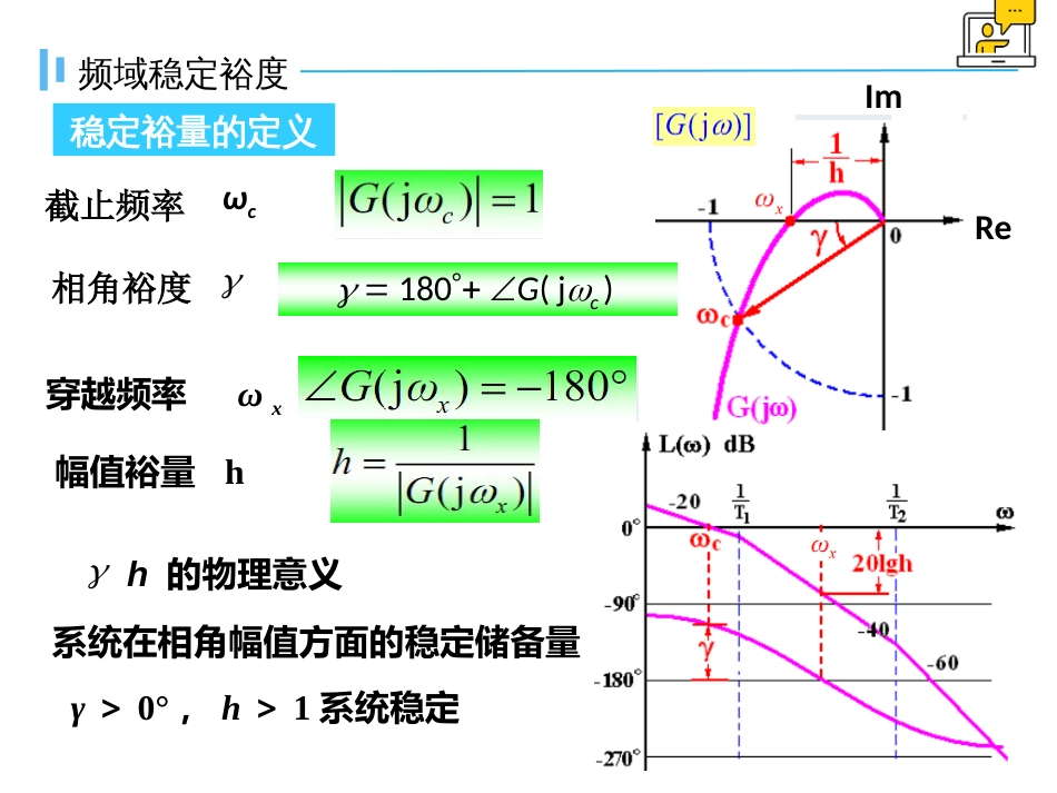 (1.15)--5.4频域稳定裕度自动控制原理_第3页