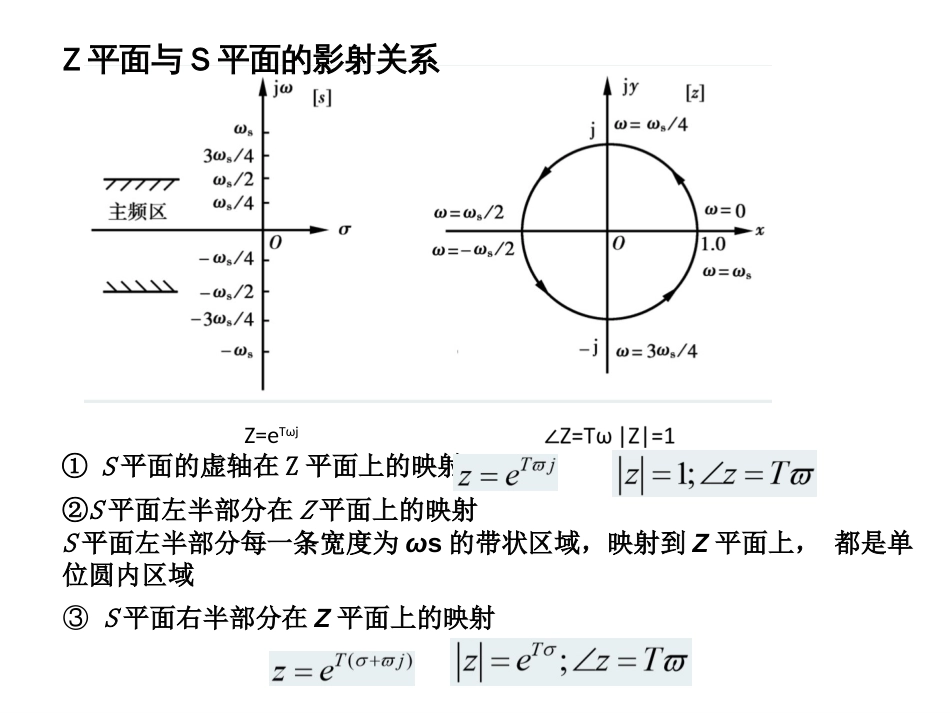 (1.21)--7.4 离散系统的稳定性及稳态误差_第3页