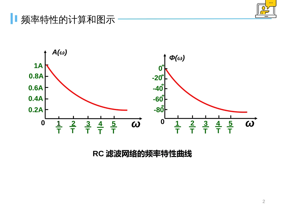 (1.28)--5.1.2几何表示法自动控制原理_第2页