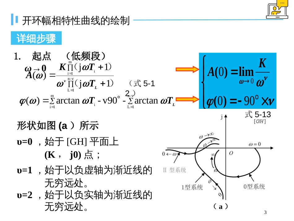 (1.30)--5.2.2开环幅相特性曲线的绘制_第3页