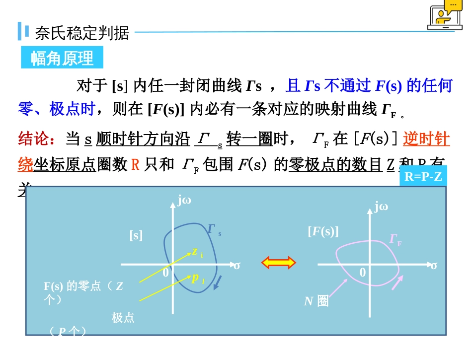 (1.33)--5.3.1奈氏稳定判据自动控制原理_第3页