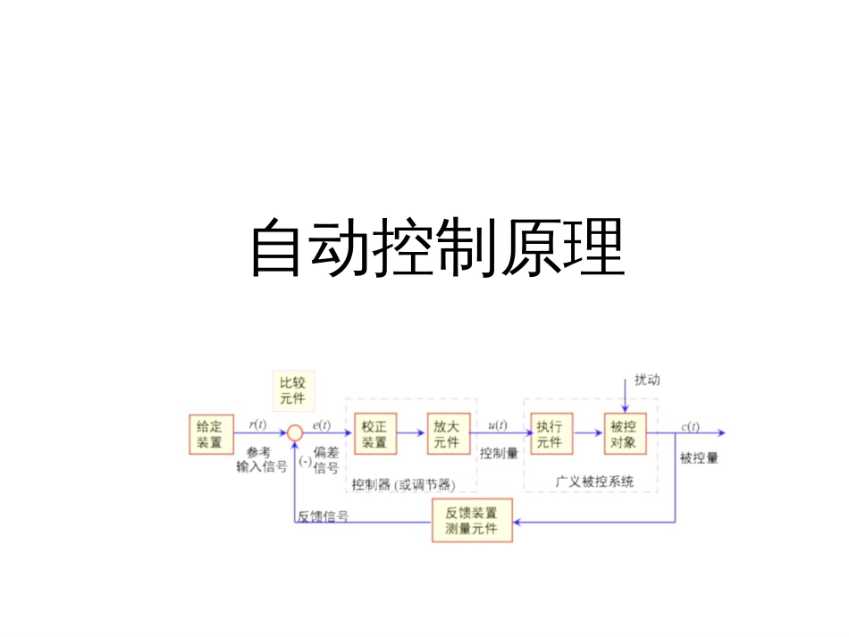 (1.34)--5.3.2对数频率稳定判据_第1页