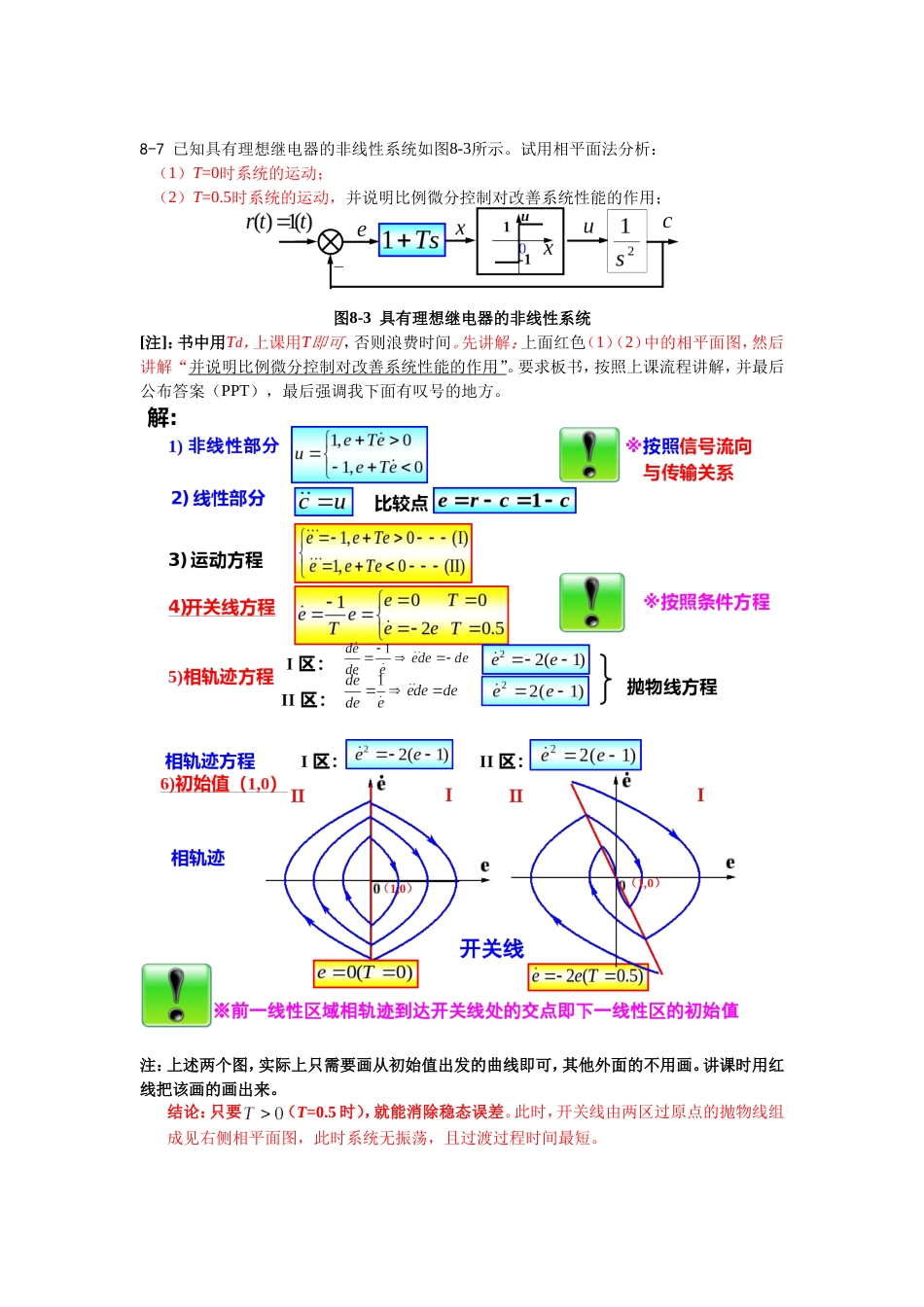 (2)--典型题解析2自动控制理论_第1页